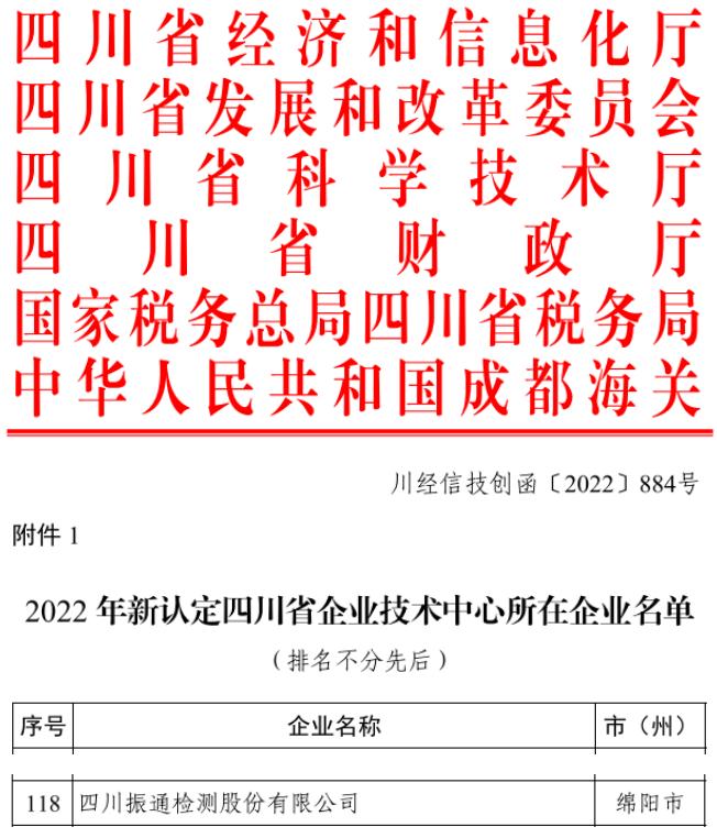 喜报| 四川金宝慱亚洲体育再获两项省级平台认定